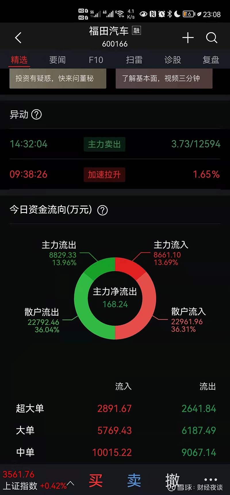 配资平台行业动态：理性投资与风险共存